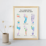Pôster decorativo - 6 pegadas coloridas