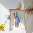 Pôster decorativo - Anatomia do pé em versão colorida