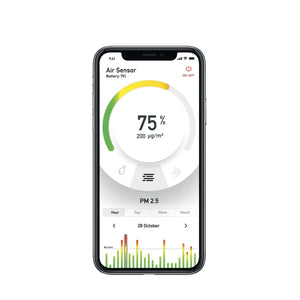 Capteur d'air AS10 - Idéal Santé - My Podologie