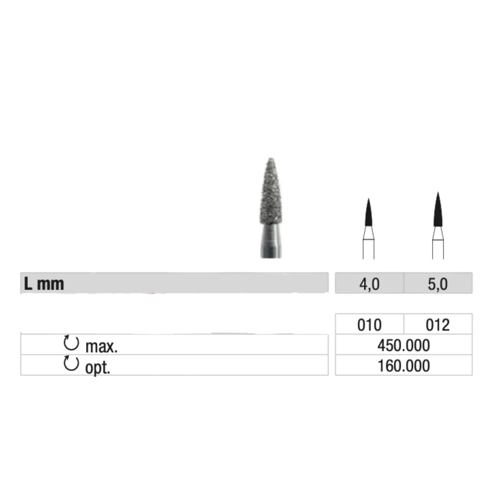 Fraise 860 Diamant - Lissage des callosités et des ongles