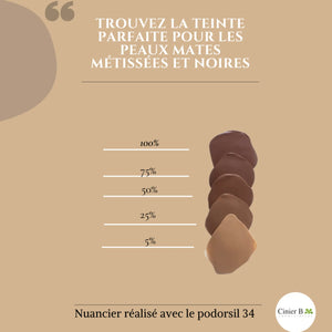 Silicone orthoplastie BlackSkin A - 3 contenances - Podorsil Podorsil 